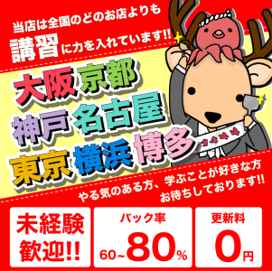 自分を