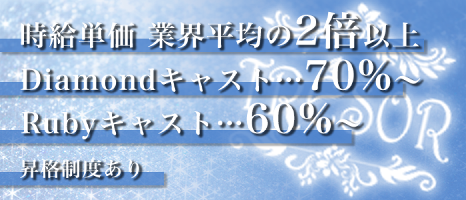 発信に必要なスキルは？